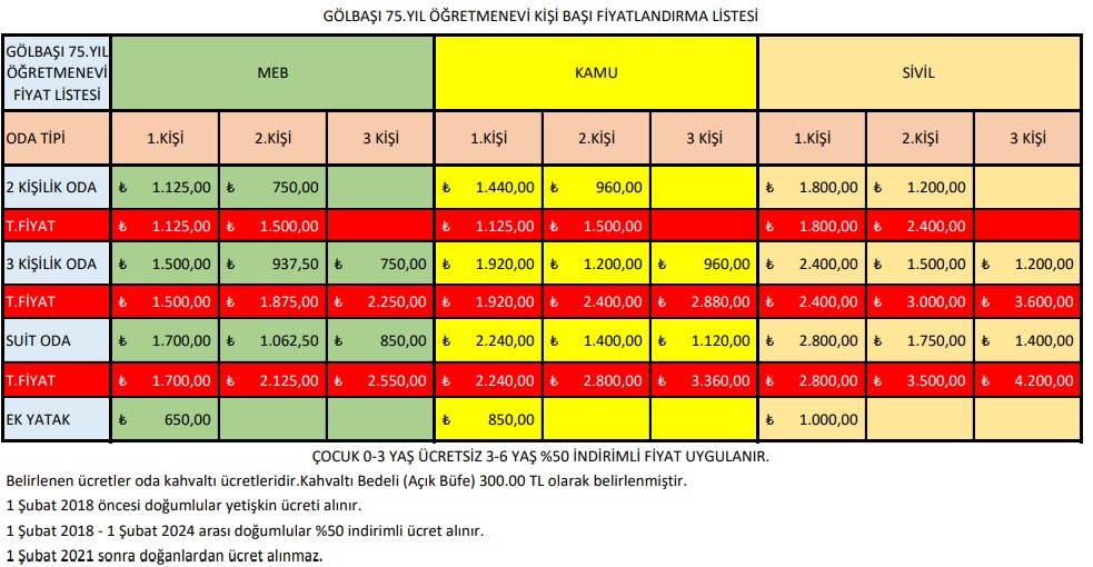 75-yil-golbasi-ogretmenevi-2025-yili-oda-konaklama-fiyatlari-ve-ozellikleri-0-vZXlYdRK 75. Yıl Gölbaşı Öğretmenevi: 2025 Yılı Oda Konaklama Fiyatları ve Özellikleri