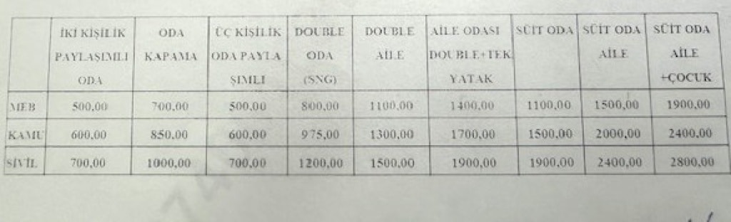 agri-merkez-ogretmenevi-2025-yili-konaklama-fiyatlari-ve-ozellikleri-4-AZUQszWe Ağrı Merkez Öğretmenevi: 2025 Yılı Konaklama Fiyatları ve Özellikleri