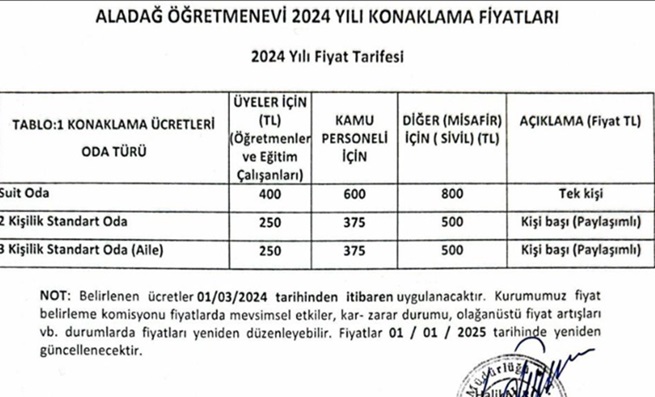 aladag-ogretmenevi-2025-yili-oda-konaklama-fiyatlari-ve-ozellikleri-3-MqErwN8L Aladağ Öğretmenevi: 2025 Yılı Oda Konaklama Fiyatları ve Özellikleri