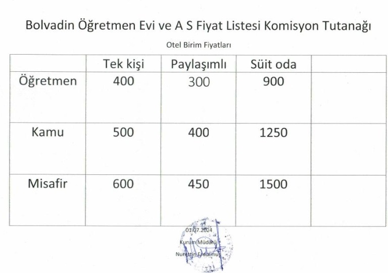 bolvadin-ogretmenevi-2025-yili-oda-konaklama-fiyatlari-ve-ozellikleri-4-WFtPnQeU Bolvadin Öğretmenevi: 2025 Yılı Oda Konaklama Fiyatları ve Özellikleri