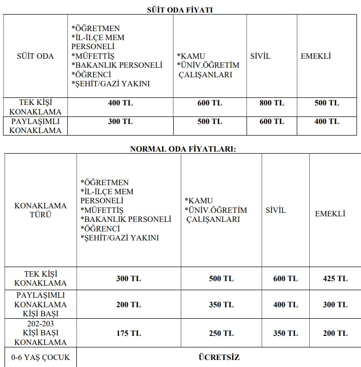 dazkiri-ogretmenevi-2025-yili-oda-konaklama-fiyatlari-ve-ozellikleri-1-Ue2axTRh Dazkırı Öğretmenevi: 2025 Yılı Oda Konaklama Fiyatları ve Özellikleri