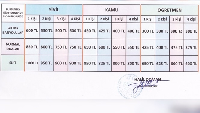 dursunbey-ogretmenevi-2025-yili-oda-konaklama-fiyatlari-ve-ozellikleri-16-hWZWOyAY Dursunbey Öğretmenevi: 2025 Yılı Oda Konaklama Fiyatları ve Özellikleri