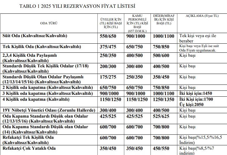 golcuk-ogretmenevi-2025-yili-oda-konaklama-fiyatlari-ve-ozellikleri-12-qX4w7FwY Gölcük Öğretmenevi: 2025 Yılı Oda Konaklama Fiyatları ve Özellikleri