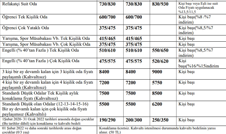golcuk-ogretmenevi-2025-yili-oda-konaklama-fiyatlari-ve-ozellikleri-13-eGP9kl8Z Gölcük Öğretmenevi: 2025 Yılı Oda Konaklama Fiyatları ve Özellikleri