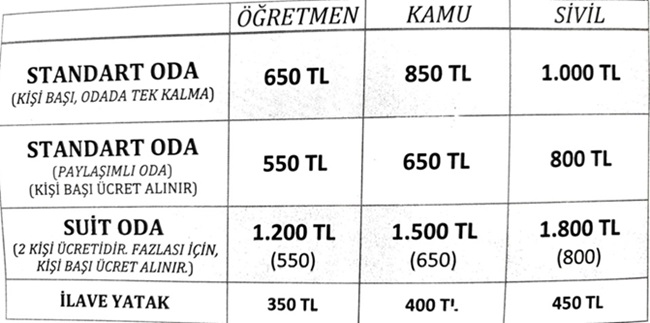 gonen-ogretmenevi-2025-yili-oda-konaklama-fiyatlari-ve-ozellikleri-8-1vKs8f1Q Gönen Öğretmenevi: 2025 Yılı Oda Konaklama Fiyatları ve Özellikleri