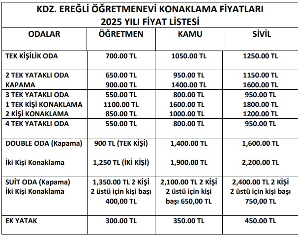 karadeniz-eregli-ogretmenevi-2025-yili-oda-konaklama-fiyatlari-ve-ozellikleri-1-Am4QLgDk Karadeniz Ereğli Öğretmenevi : 2025 Yılı Oda Konaklama Fiyatları ve Özellikleri