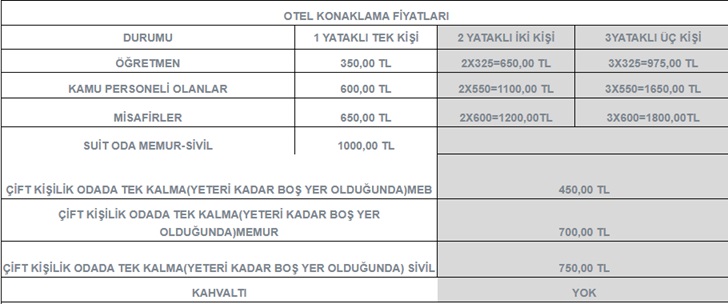 manyas-ogretmenevi-2025-yili-oda-konaklama-fiyatlari-ve-ozellikleri-5-kGmNAaPS Manyas Öğretmenevi: 2025 Yılı Oda Konaklama Fiyatları ve Özellikleri
